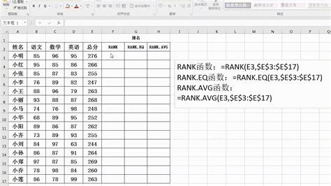 Excel知识第13期：RANK函数让你快速排名无压力