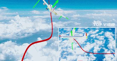 24小时飞行雷达官网：flightradar24 实时跟踪全世界飞行航班 - 云时代_YunSD.Net