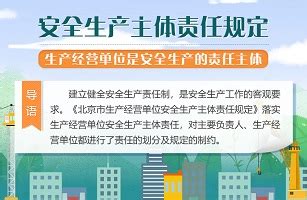图解：安全生产主体责任规定_政策解读_首都之窗_北京市人民政府门户网站