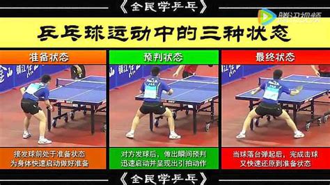 乒乓球技术教学横拍篇3：正手攻球的动作要领_腾讯视频