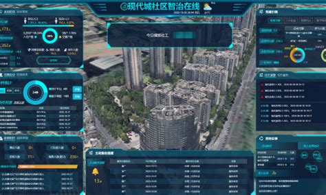 用“城市大脑”助推全域数字化改革，杭州为什么可以这样做？凤凰网浙江_凤凰网
