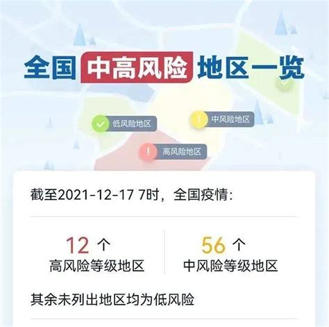 转扩！北京23个中高风险地区一览，这张图就够了-千龙网·中国首都网
