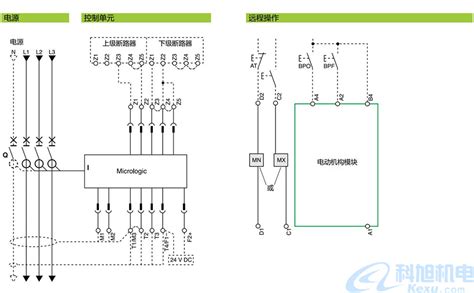 施耐德电气 ATS48软起动器产品目录-设计院专用_ATS48软启动器__中国工控网