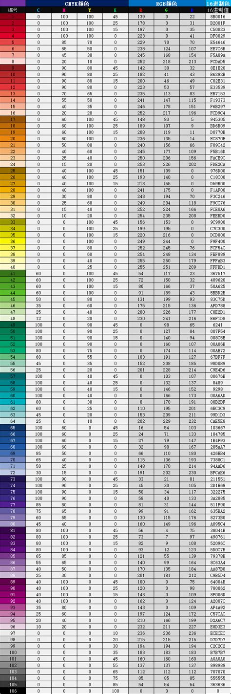 CMYK色值表与RGB色值表对照图 十六进制颜色对应的CMYK颜色表 - 系统之家