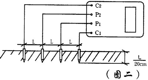 如何测量设备接地电阻?接地电阻值多少为标准_电气技术_新满多