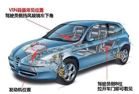 解析：汽车电子产品环境条件可靠性测试_深圳市世纪天源仪器有限公司