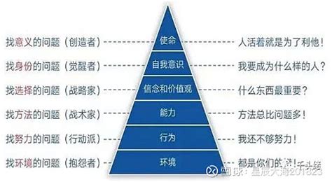 @你 | 贾晓菁副主任MOOC正式上线—系统思维与系统决策 - 中央财经大学商学院- MBAChina网