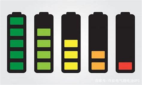 iphone打开优化电池充电（iphone优化电池充电有什么用） – 不思进取