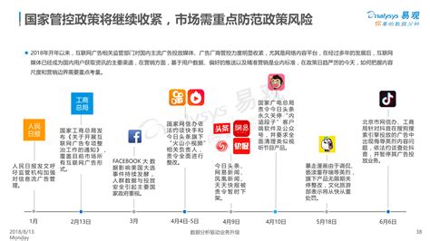 互联网广告市场分析报告_2017-2023年中国互联网广告产业深度调研与投资战略分析报告_中国产业研究报告网