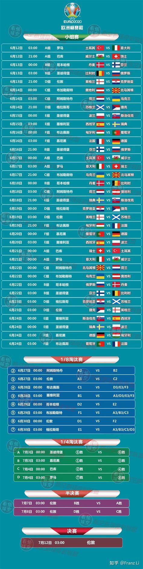 亚洲杯足球赛程2021所有赛程表