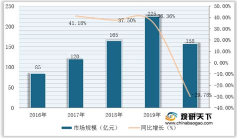 租房小知识之房东篇 如何做一个精明的好房东