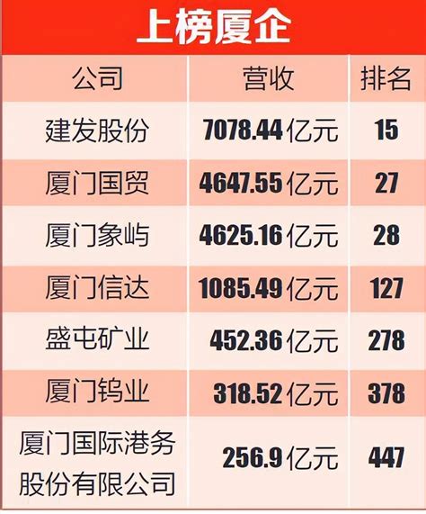 黑龙江十大强镇排名-排行榜123网