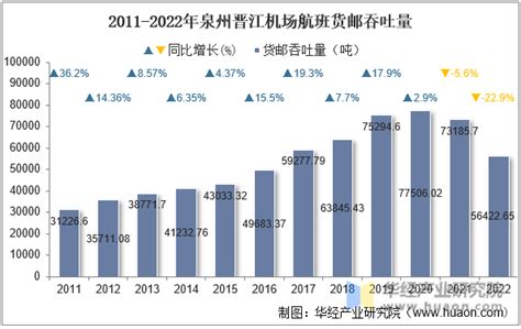 2023年中国海洋经济生产总值及产业结构占比预测分析（图）|研究院|产业结构_新浪新闻