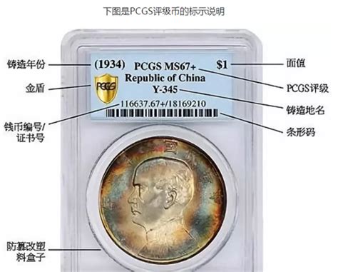 评级币 NGC-PF64分 中国 1元 1980（足球）-世界钱币收藏网|外国纸币收藏网|文交所免费开户（目前国内专业、全面的钱币收藏网站）