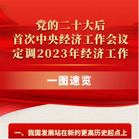 一图读懂2023年中央经济工作会议 | 中国周刊