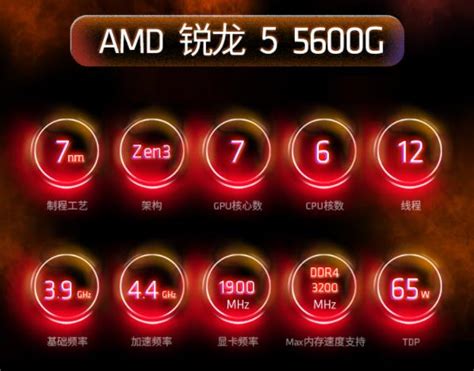【AMD】AMD商城_AMD是什么牌子
