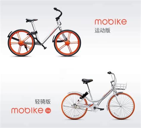 The rise, fall and resurrection of Mobike in Europe - Shared Micromobility