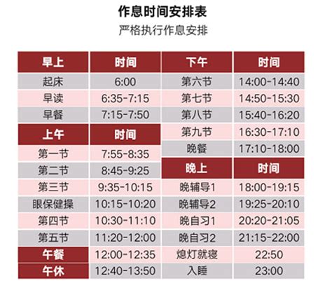 武汉高考复读学校一览表
