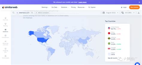 站外推广怎么做？---手把手教你开发Facebook群组 - 知无不言跨境电商社区