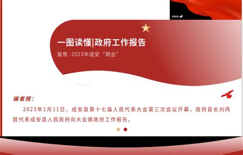 【图文解读】2023年政府工作报告——回顾篇 _成安县人民政府