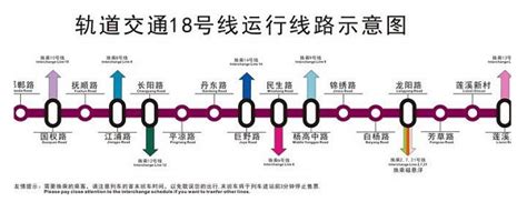 上海地铁18号线北段什么时候开通-六六健康网