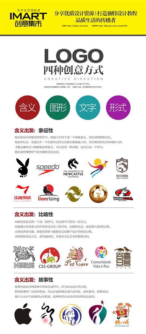 logo思路|平面|品牌|xuchunxue - 原创作品 - 站酷 (ZCOOL)