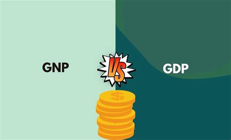 GNP vs. GDP - What