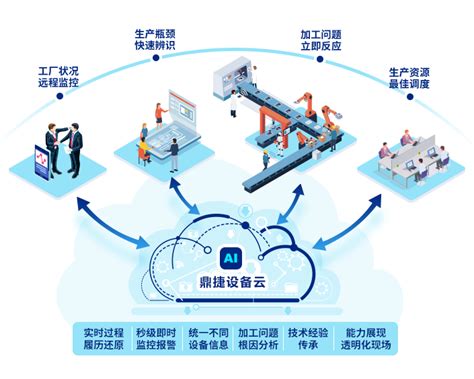 LoRa技术在数字化工厂提高生产力_LoRa模块_欣仰邦_中国工控网