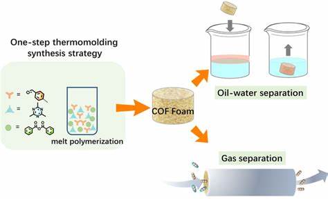 Employing melt polymerization to fabricate robust covalent organic ...