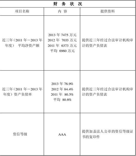 湖南郴州通报第三季度建筑工程质量安全督查情况-中国质量新闻网