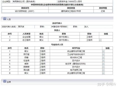 (上海市新版)施工组织设计(专项)施工方案报审表Word模板下载_熊猫办公