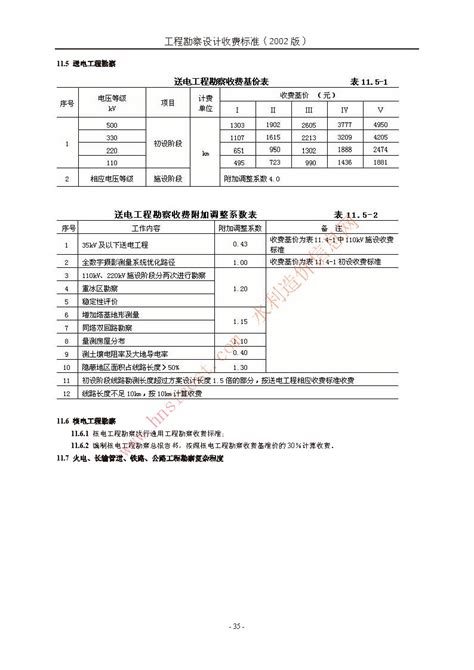 [工程设计收费标准]最新版广东省工程设计收费标准 - 土木在线
