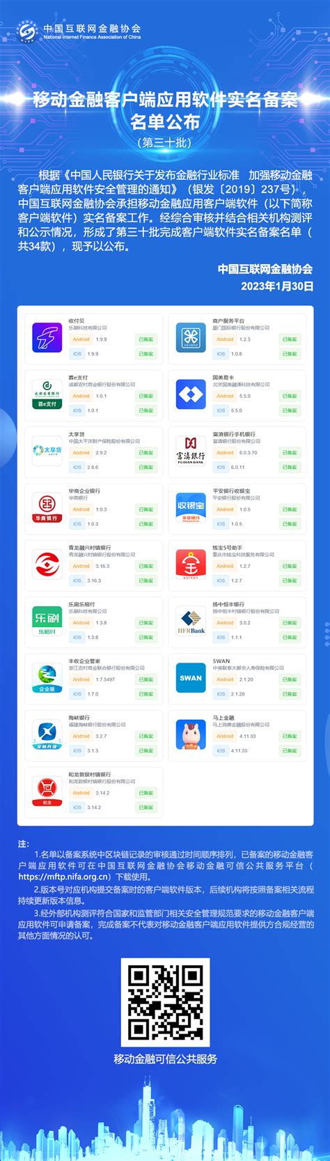 中国互金协会公布34款移动金融App实名备案名单，含马上金融、钱宝5号助手、国美易卡等-新闻频道-和讯网