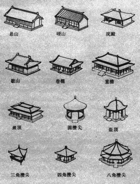 中国古建筑基本特征和等级ppt模板_PPT牛模板网