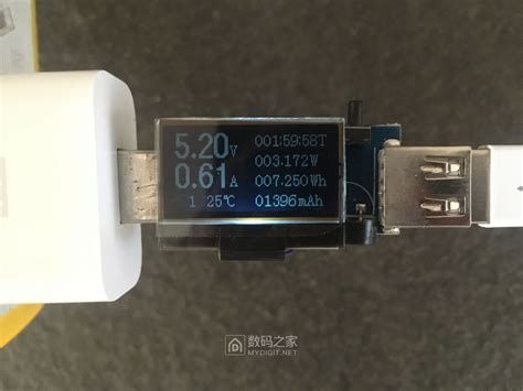 炬为U96P USB电能监测仪（U表）拆机+简测 - 拆机乐园 数码之家