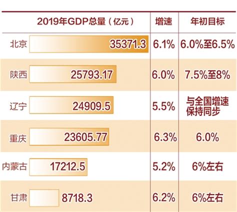 2019年中国陶瓷行业市场现状及发展趋势分析 提升绿色制造、智能制造水平大势所趋_前瞻趋势 - 前瞻产业研究院