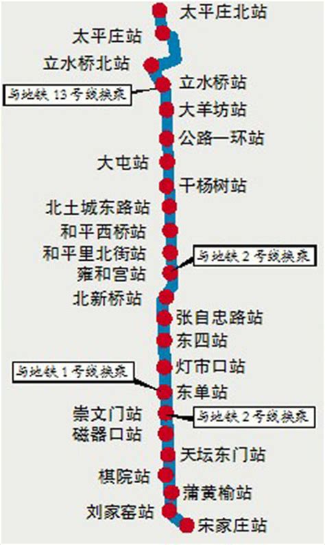 北京地铁线路图最新12号线预计2021年完工及所有线路-城事-墙根网