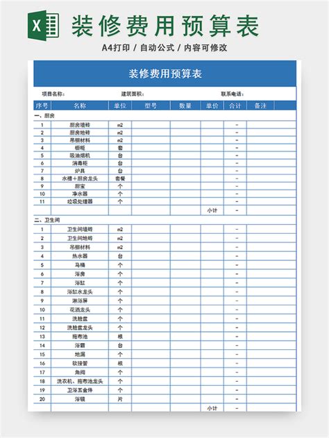 费用预算表-费用预算表格式-费用预算表模板-觅知网