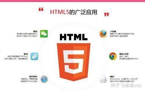 web前端快速的迭代发展过程中的HTML+css、和_技术日志_宿迁腾云网络网站建设公司