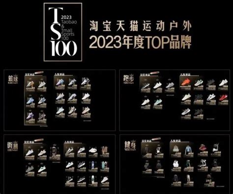 淘宝天猫发布运动户外榜单「TS100」-丽人服装网