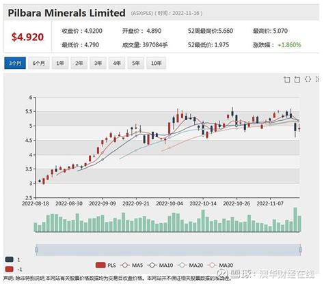 New ride on toy of kids motorcycle