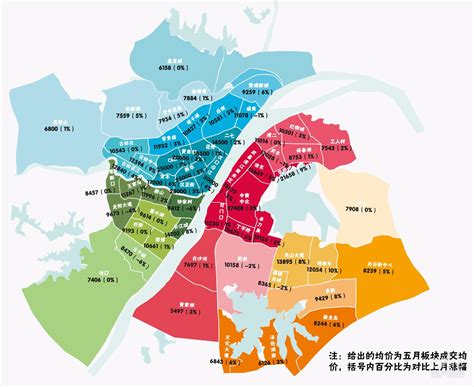 全国五大典型城市群房价地图出炉,每个群里最贵的房在哪?!_湾区