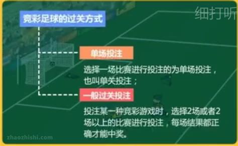 蓝蓝紫色世界杯有奖竞猜手绘节日体育活动中文海报 - 模板 - Canva可画