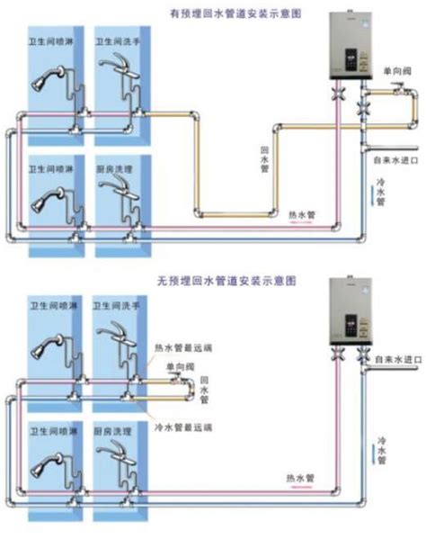 水冷式冷水机安装示意图_昆山市易通精密机械有限公司