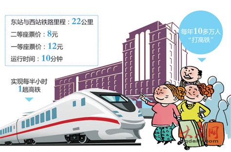 每年10万大庆人乘高铁“通勤” - 黑龙江网