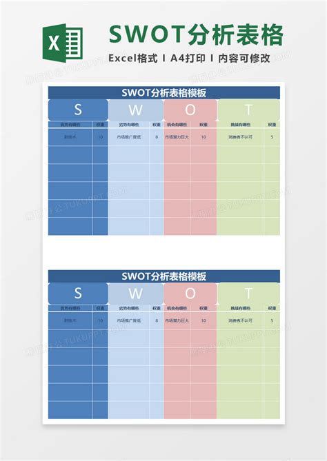 营销活动效果分析表Excel模板下载_熊猫办公