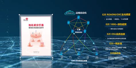 重庆联通：两技术、三计划 加速千亿数字经济新生态_华西都市网