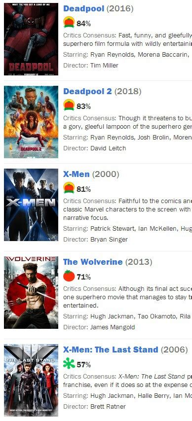 《X战警：黑凤凰》评分低票房不理想，导演西蒙·金伯格发声道歉__凤凰网