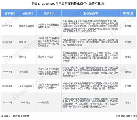 襄阳1产业园7企业上榜省级示范名单(襄阳跨境电商)-羽毛出海