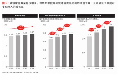 2020-2021年中国购物中心消费者洞察报告 - 先进智造 - 侠说·报告来了